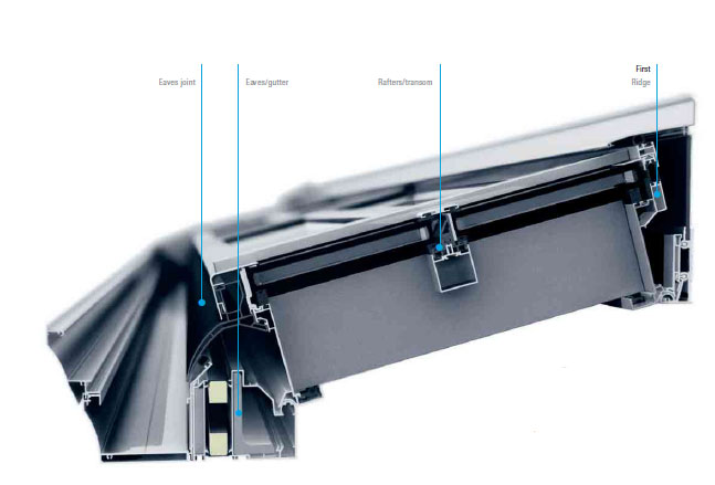 Aluminium Glass Roof Aluminium Glass Roof